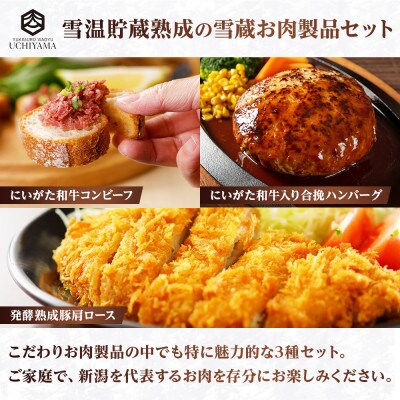 無地熨斗 コンビーフ 70g & ハンバーグ 150g 2個 & 豚肩ロース 130g 2枚 南魚沼