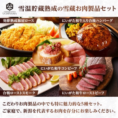 無地熨斗 コンビーフ&ハンバーグ&豚肩ロース&合鴨ローストスモーク&ローストビーフ セット 新潟県
