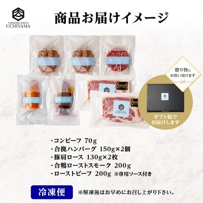 無地熨斗 コンビーフ&ハンバーグ&豚肩ロース&合鴨ローストスモーク&ローストビーフ セット 新潟県