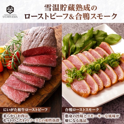 無地熨斗 ローストビーフ & 合鴨ローストスモーク  各200g  にいがた和牛 専用ソース付 新潟