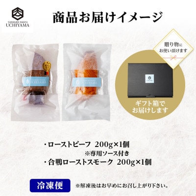無地熨斗 ローストビーフ & 合鴨ローストスモーク  各200g  にいがた和牛 専用ソース付 新潟