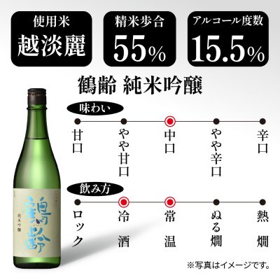 日本酒 【1本は店主のお任せ】 南魚沼産酒ガチャ 2本セット 竹コース 鶴齢純米吟醸