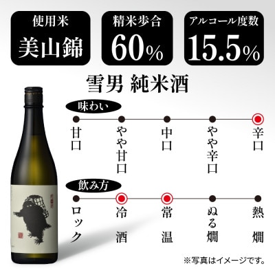 日本酒 雪男 純米酒 720ml 美山錦 超辛口