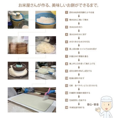 おかげ餅 2kg