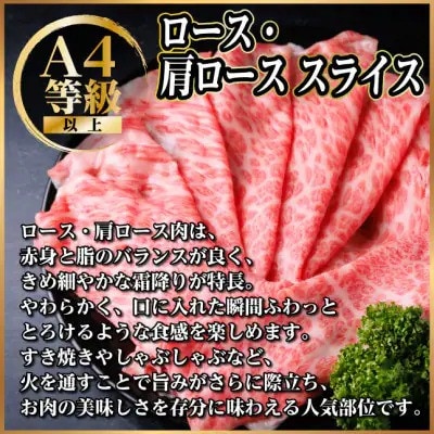 飛騨牛　厳選ロース・肩ローススライス　1.5kg A4～A5 黒毛和牛