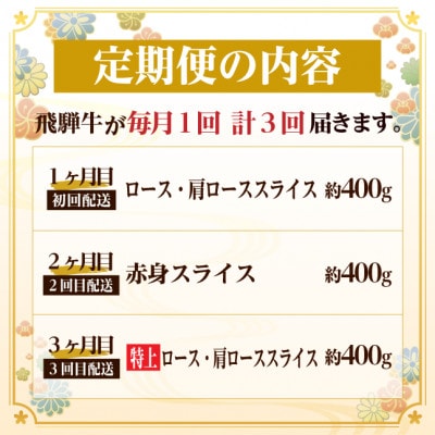 【毎月定期便】レビューキャンペーン実施中!飛騨牛　厳選すき焼き・しゃぶしゃぶ用　定期便400g全3回