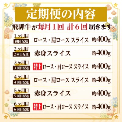 【毎月定期便】レビューキャンペーン実施中!飛騨牛　厳選すき焼き・しゃぶしゃぶ用　定期便400g全6回