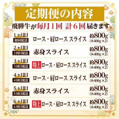 【毎月定期便】レビューキャンペーン実施中!飛騨牛　厳選すき焼き・しゃぶしゃぶ用　定期便800g全6回