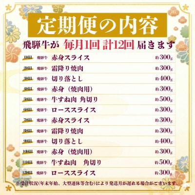 【毎月定期便】飛騨牛 少なめ定期便 計4.2kg すき焼き しゃぶしゃぶ 焼肉 ロース すね全12回