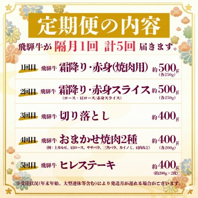 【2ヵ月毎定期便】飛騨牛 特選少なめ定期便 計2.2kg全5回