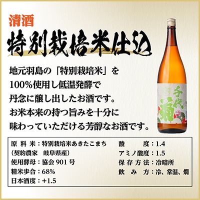 特別栽培米仕込セット　720ml×2本