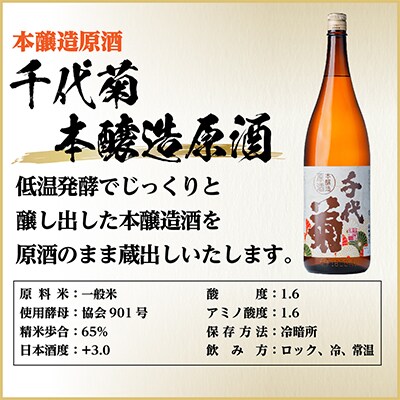 千代菊本醸造原酒セット　720ml×2本