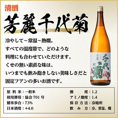 秀麗・芳麗飲み比べセット(2本)