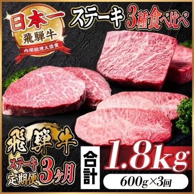 【毎月定期便】飛騨牛ステーキ定期便　計約1.8kg【冷蔵便】全3回
