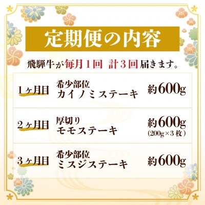 【毎月定期便】飛騨牛ステーキ定期便　計約1.8kg【冷蔵便】全3回