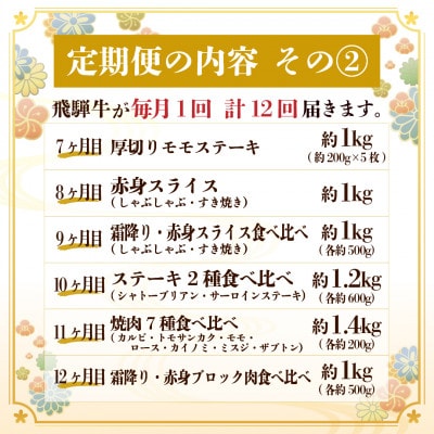 【毎月定期便】飛騨牛 極定期便 計12.9kg【冷蔵便】全12回
