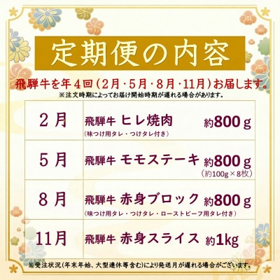 【発送月固定定期便】飛騨牛 赤身定期便 計3.4kg ヒレ モモ ブロック 赤身スライス 冷蔵全4回