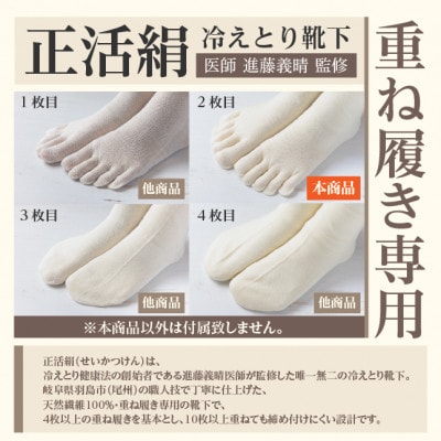 正活絹 冷えとり靴下 ウール5本指 2足セット(LLサイズ)