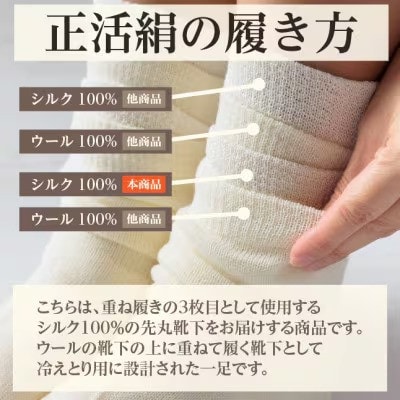 正活絹 冷えとり靴下 シルク先丸 4足セット(Mサイズ)