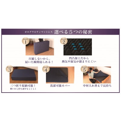 Rise Zero Gravity 高反発マットレス6.0　ダブルサイズ　折りたたみ(三つ折り)