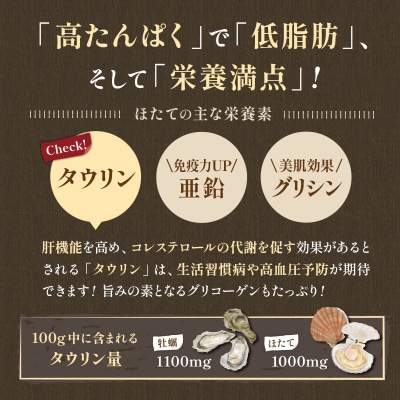 【北海道産】マルア阿部商店特選 ほたて貝柱 500g(大玉サイズ ・12～15玉) F4F-4363