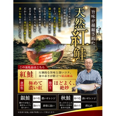 天然 甘塩紅鮭 真空パック 3切×6パック特選 鮭 F4F-1507