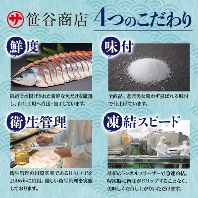 ササヤのたらこ500g木箱 +焼鮭手ほぐし2個セット F4F-2253
