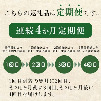 4か月連続 定期便 北海道産いくらしょう油漬250g 笹谷商店 ふるさと納税 F4F-5781