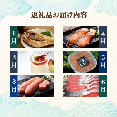 【 定期便 12か月 】 釧路市へ行きたくなる定期便 F5F-0299