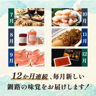 【 定期便 12か月 】 釧路市に行った気になる定期便 F5F-0298