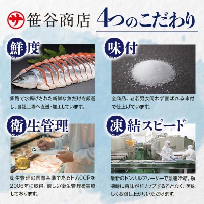 北海道産『たらこバター・明太子バターセット』各160g×3個 笹谷商店 F4F-4429
