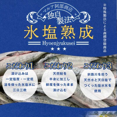 【釧路加工】マルア阿部商店特選 氷塩熟成 紅鮭切身 16切 (4枚入×4袋) F4F-4986