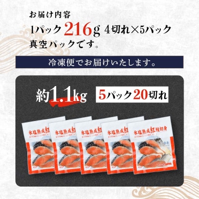 【釧路加工】マルア阿部商店特選 氷塩熟成 紅鮭切身 20切 (4枚入×5袋) 