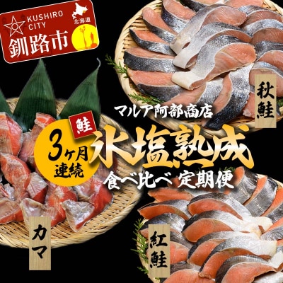 【3ヶ月連続】マルア阿部商店 氷塩熟成 食べ比べ定期便 F4F-8093