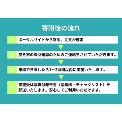 空き家見守りスタンダードプラン(屋外・屋内4回)釧路市限定 現地確認&写真報告 F5F-0127