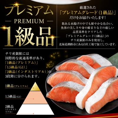 【 訳あり 】 プレミアム1級品 厚切り塩銀鮭 切り身 1.5kg