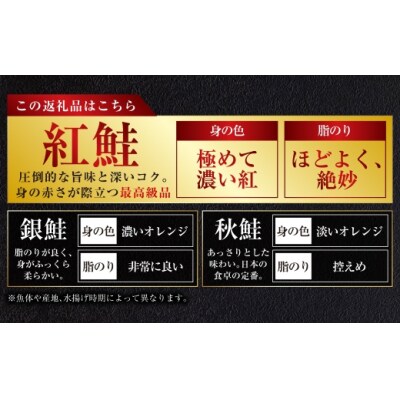 【2026年12月発送】  厚切り紅鮭一尾 9切れ×2パック 計18切れ 旨味抜群!!