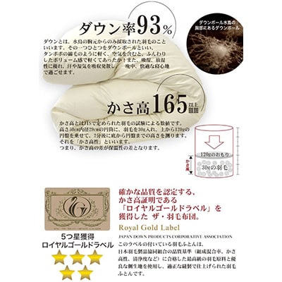 ザ・羽毛布団 ロイヤルゴールドラベル セミダブル 170×210cm ダウン93% 掛け布団 羽毛
