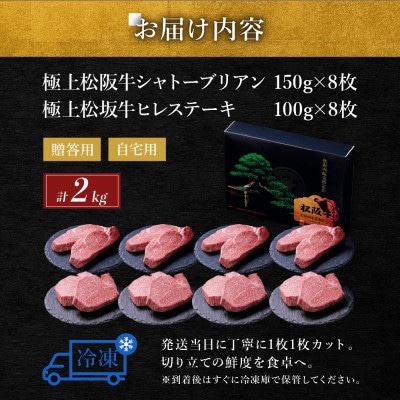 極上松阪牛シャトーブリアン(150g×8枚)　ヒレ(100g×8枚)　セット