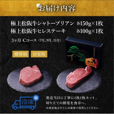 【発送月固定定期便】ヒレ(100g×1枚)シャトーブリアン(150g×1枚) 3か月 Cコース全3回
