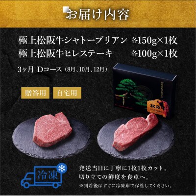 【発送月固定定期便】ヒレ(100g×1枚)シャトーブリアン(150g×1枚) 3か月 Dコース全3回