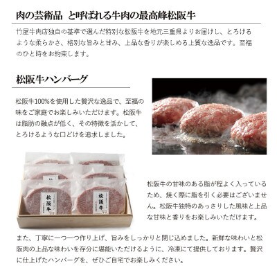 松阪牛ハンバーグ  140g×10個