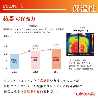 【超極暖】ウィメンズ クルーネックインナー(23FWCK-06W)　オフホワイト・Lサイズ・2枚
