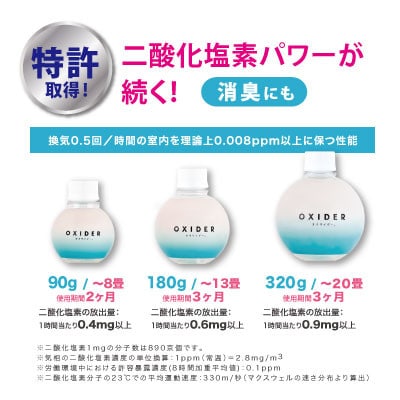 オキサイダー 全種類セット(置き型、スプレー、携帯用)
