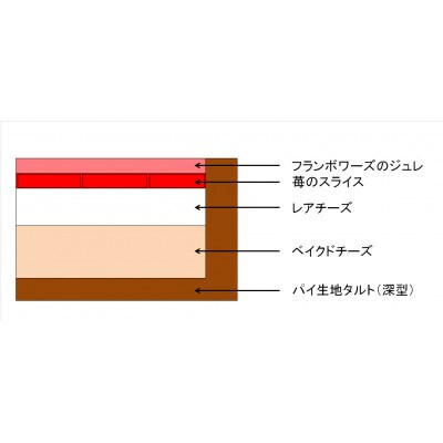 苺のWチーズタルト