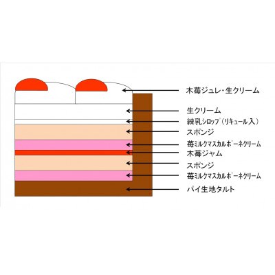 木苺のティラミスタルト