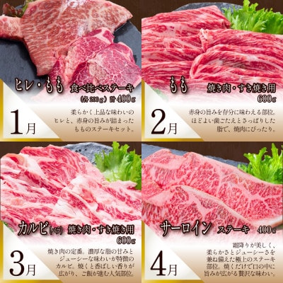 【発送月固定定期便】長崎和牛 スタンダードコース 計7kg 牛肉バラエティ定期便全12回