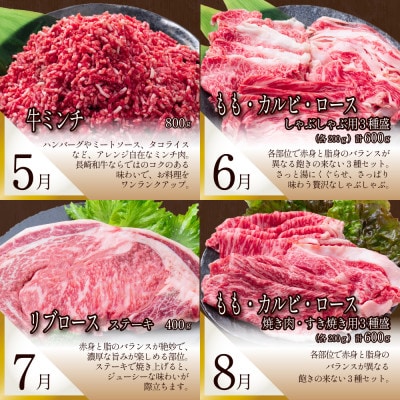 【発送月固定定期便】長崎和牛 スタンダードコース 計7kg 牛肉バラエティ定期便全12回