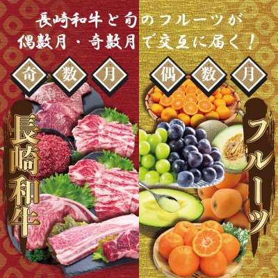 【発送月固定定期便】長崎和牛と旬のフルーツが楽しめる バラエティ定期便 ステーキ メロンなど全12回