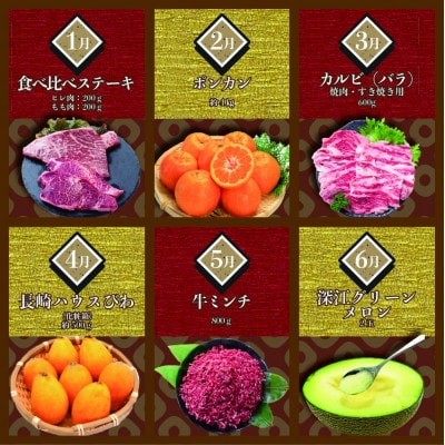 【発送月固定定期便】長崎和牛と旬のフルーツが楽しめる バラエティ定期便 ステーキ メロンなど全12回